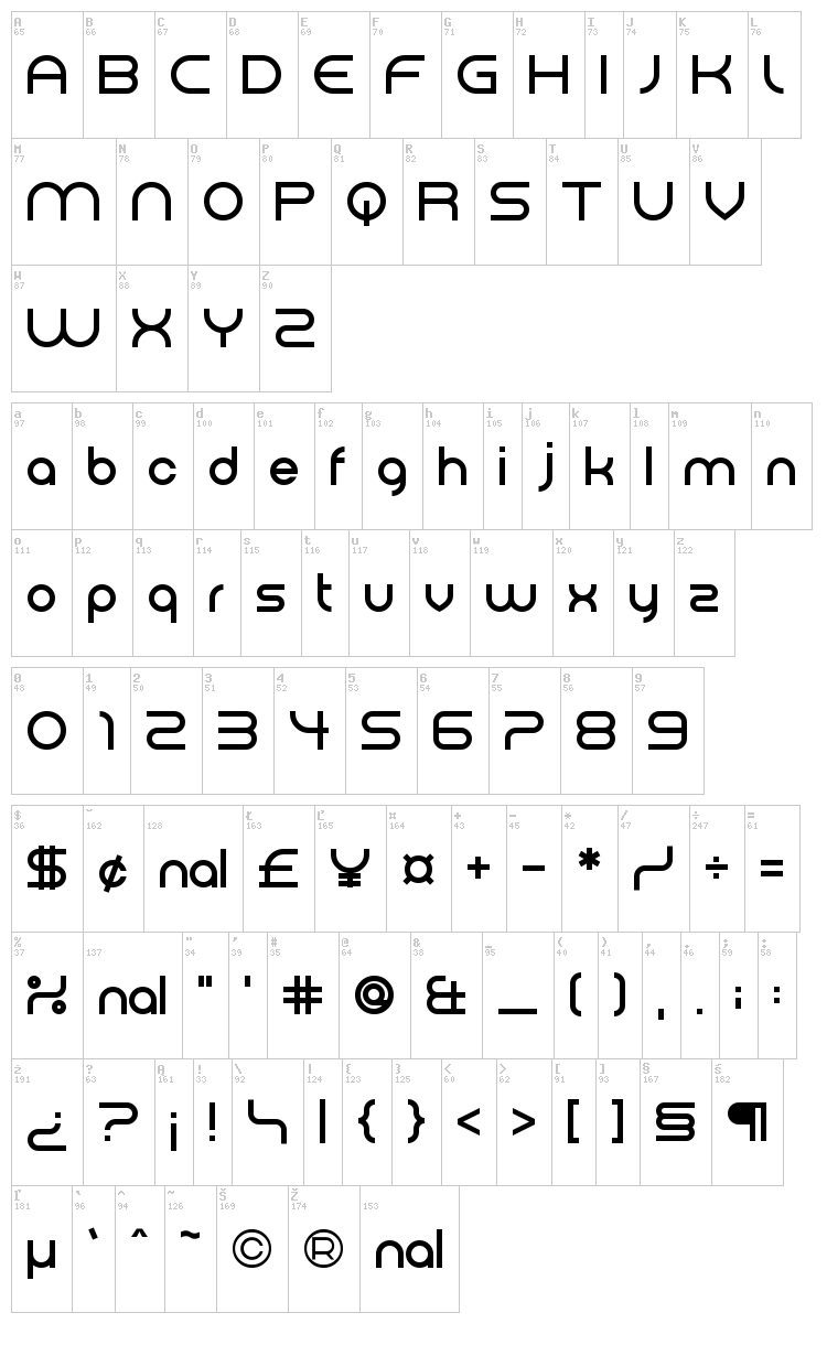 Electromagnetic Lungs font map